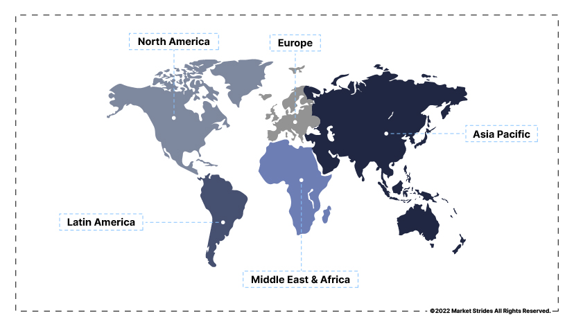 Fiber Switch Market Regional Analysis