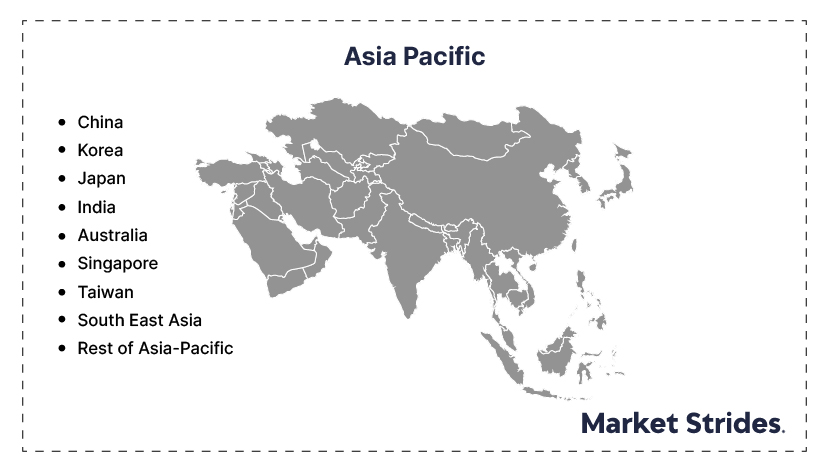 Asia Pacific Pet Salmon Oil Production Market Regional overview