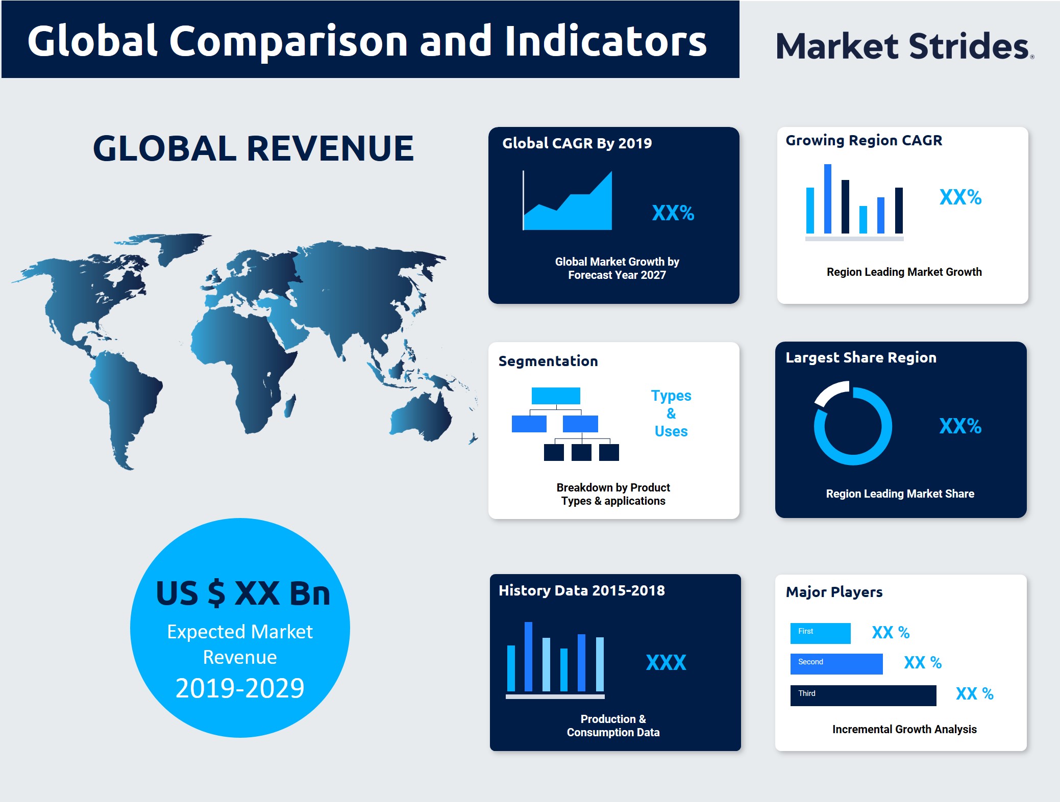 Caribbean Food and Drink Market Analysis of Key Trends, Industry Future ...